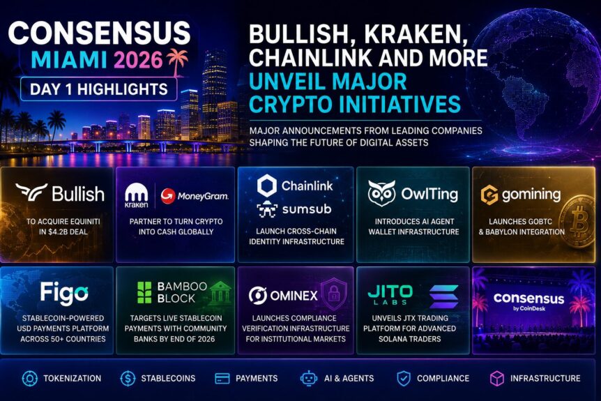 Consensus Miami 2026 Day 1 highlights infographic: Bullish, Kraken, Chainlink, and other announcements