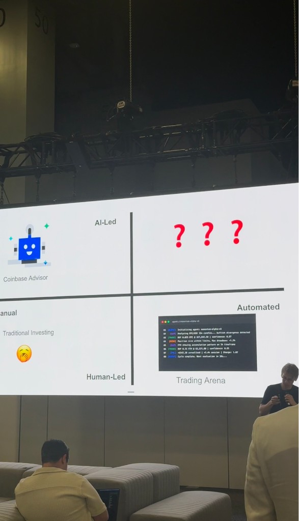 Consensus stage slide: matrix of AI-led vs human-led and manual vs automated investing, with trading agent terminal output