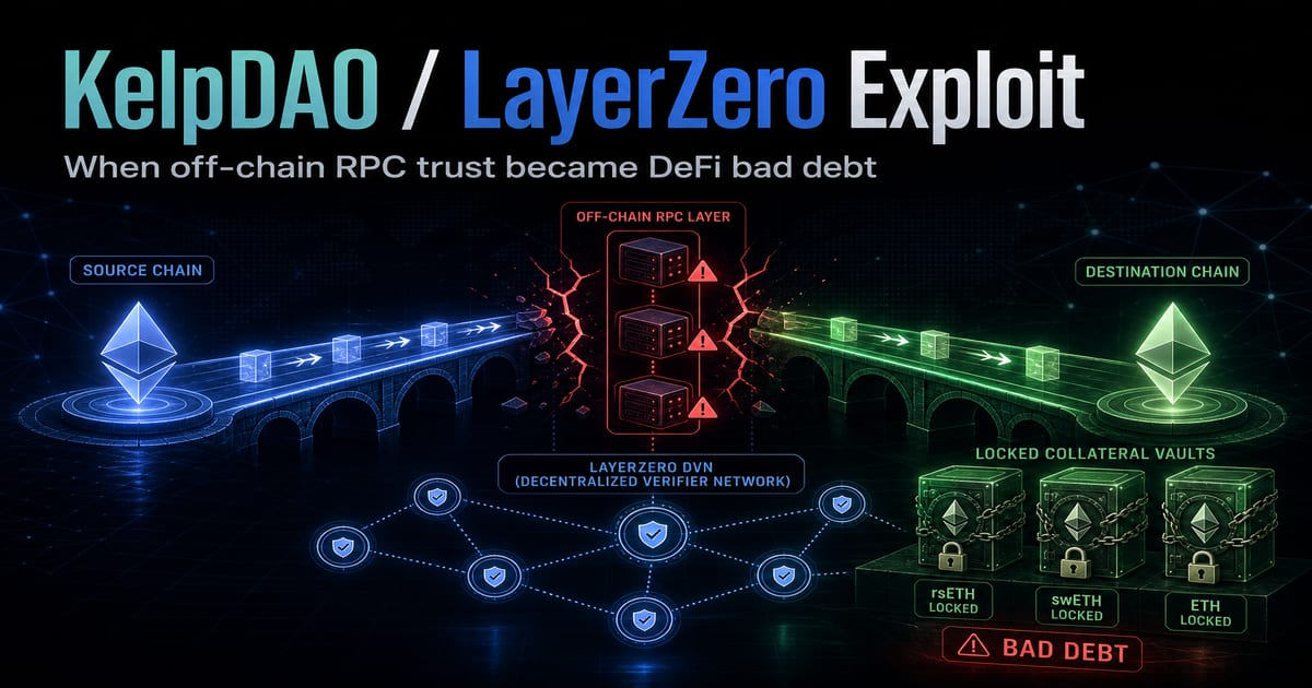 Read about the KelpDAO and LayerZero exploit shown as a fractured cross-chain bridge, poisoned RPC nodes, and locked collateral vaults